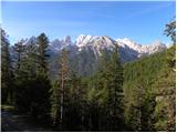 Carbonin - Dürrensteinhütte / Rifugio Vallandro